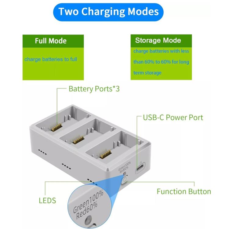 YX 3-Way Battery Charger For DJI Mini 4 Pro/Mini 3/Mini 3 Pro Charging Hub 35W US Plug - Other by YX | Online Shopping UK | buy2fix