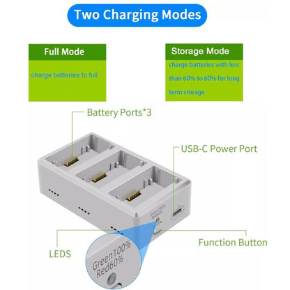 YX 3-Way Battery Charger For DJI Mini 4 Pro/Mini 3/Mini 3 Pro Charging Hub 35W US Plug - Other by YX | Online Shopping UK | buy2fix
