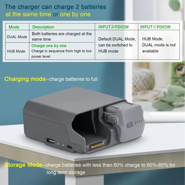 For DJI Air 3/Air 3S YX 2-Way Battery Charger Charging Butler With Color Screen Drone Accessories - Other by YX | Online Shopping UK | buy2fix