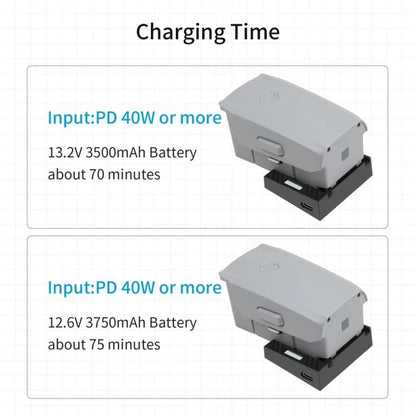 For DJI Air 2/Air 2S Battery Charger with QC3.0 & PD Fast Charge Auto-Smart Compatible Charging - Other by YX | Online Shopping UK | buy2fix