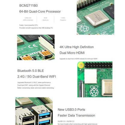 Waveshare For Raspberry Pi 4 Model B 2GB BCM2711B0 64-Bit Quad-Core 4K Dual Mini HDMI For DIY, IoT, Python Development - Raspberry Pi Accessories by Waveshare | Online Shopping UK | buy2fix