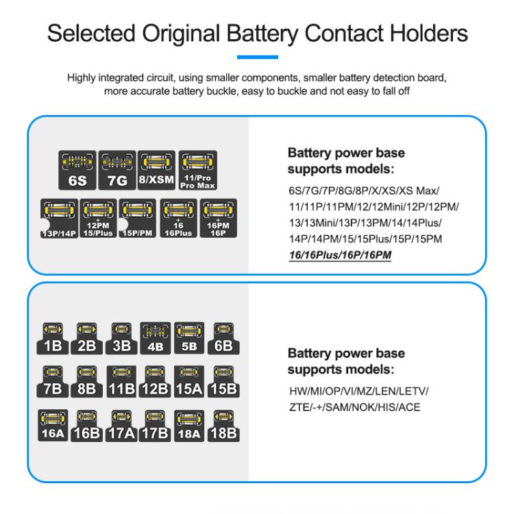 SUNSHINE SS-905D For iPhone / Android Series Power Supply Start-up Cables Mobile Phone Repair Test Cables - Test Tools by SUNSHINE | Online Shopping UK | buy2fix
