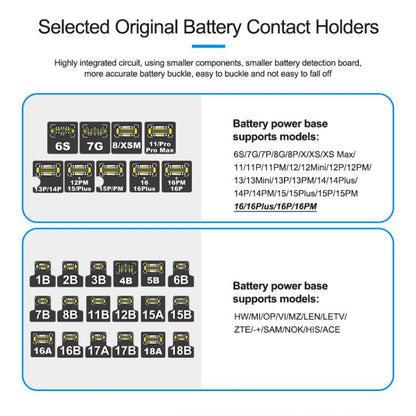 SUNSHINE SS-905D For iPhone / Android Series Power Supply Start-up Cables Mobile Phone Repair Test Cables - Test Tools by SUNSHINE | Online Shopping UK | buy2fix