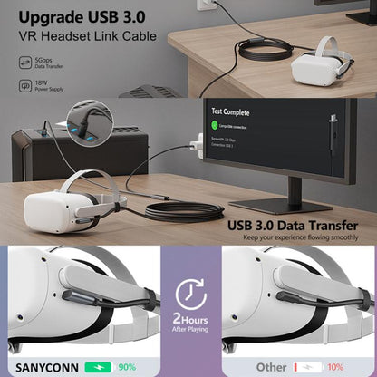 5m Type-C VR Streaming Connection Cable 10GB High-Speed Transmission Elbow Smart Device Cable, For Meta Quest 2 / 3 / PICO 4 / Apple Vision Pro / PSVR 2 - VR Accessories by buy2fix | Online Shopping UK | buy2fix