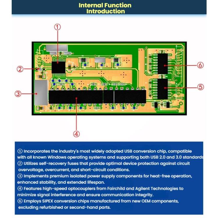 AMSAMOTION For Siemens LOGO PLC Programming Cable, Spec: USB-Cable Driver-free - Others by AMSAMOTION | Online Shopping UK | buy2fix