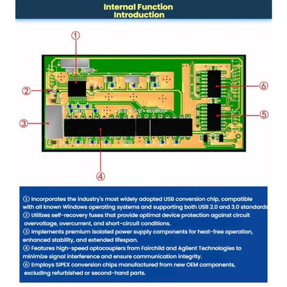 AMSAMOTION For Siemens LOGO PLC Programming Cable, Spec: PC-Cable Driver Required - Others by AMSAMOTION | Online Shopping UK | buy2fix