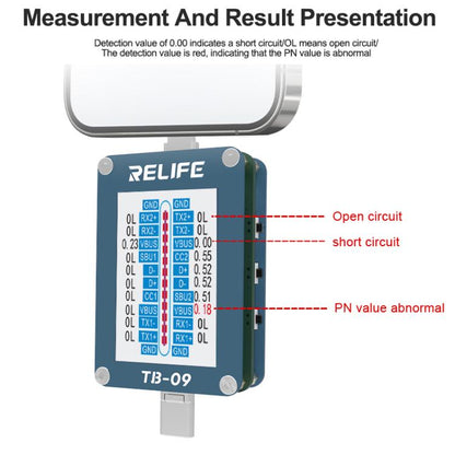 RELIFE TB-09 Type-C / 8 Pin Tail Plug Tester Automatically Locks Fault Points - Test Tools by RELIFE | Online Shopping UK | buy2fix