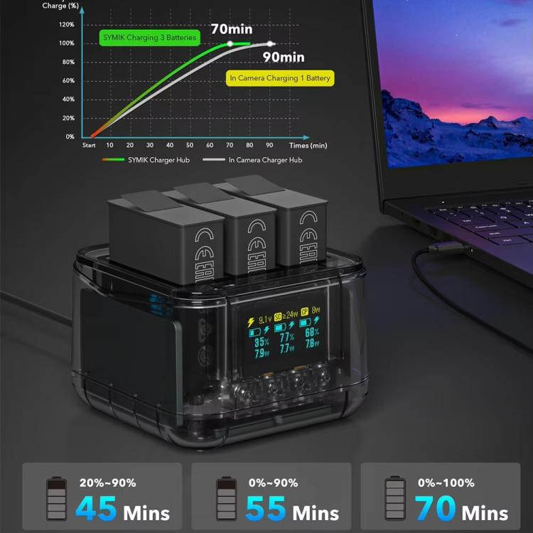 For GoPro HERO13 Black Triple Battery Charger Smart Charging Dock With OLED Display(Transparent Black) - Charger by buy2fix | Online Shopping UK | buy2fix