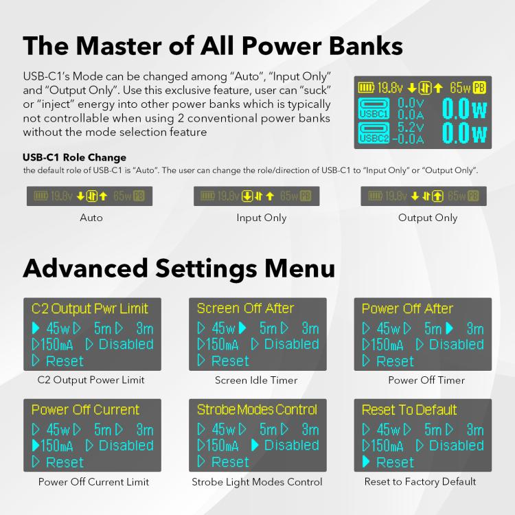 For RYOBI 18V Lithium Battery 100W Fast Charger & 145W Discharge Power Station PSC Pro Max - Charger & Converter by buy2fix | Online Shopping UK | buy2fix