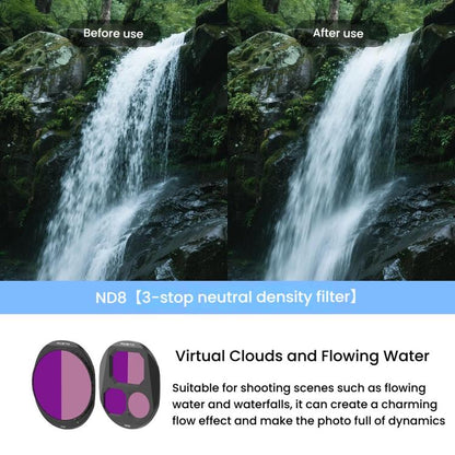 For DJI Mavic 4 Pro RCSTQ Lens Filter, Style: CPL+ND8/PL+ND16/PL+ND32/PL - Lens Filter by RCSTQ | Online Shopping UK | buy2fix