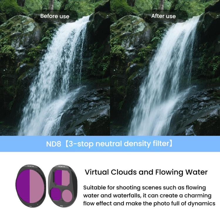 For DJI Mavic 4 Pro RCSTQ Lens Filter, Style: CPL+ND8+ND16+ND32 - Lens Filter by RCSTQ | Online Shopping UK | buy2fix