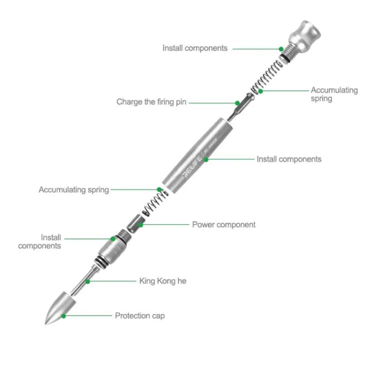 RELIFE RL-066B Mobile Phone Glass Back Cover Blasting Pen Camera Lens Screen Removal Frame Screen Breaker - Others by RELIFE | Online Shopping UK | buy2fix