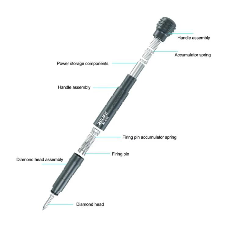 RELIFE RL-066 Mobile Phone Glass Back Cover Explosion Pen Screen Removal Frame Breaker - Others by RELIFE | Online Shopping UK | buy2fix