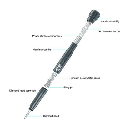 RELIFE RL-066 Mobile Phone Glass Back Cover Explosion Pen Screen Removal Frame Breaker - Others by RELIFE | Online Shopping UK | buy2fix