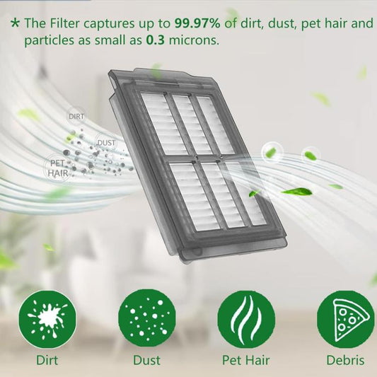 Filter For IRobot Roomba Plus 505/405 Combo Vacuum Replacement Parts - For iRobot Accessories by buy2fix | Online Shopping UK | buy2fix