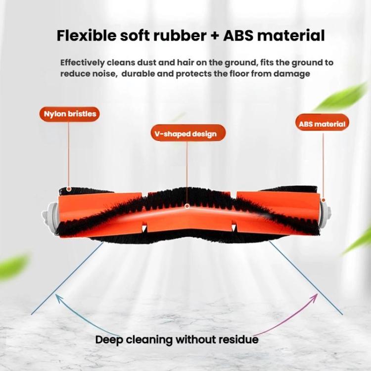 For Xiaomi Roborock S50/T4/T6/T7 Vacuum Robot Replacement Parts Main Brush Cover - For Xiaomi Accessories by buy2fix | Online Shopping UK | buy2fix