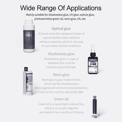 RELIFE RL-014A Mobile Phone Repair UV Glue Ultraviolet Curing Lamp Fluorescent Detection Green Oil Curing Light - Others by RELIFE | Online Shopping UK | buy2fix