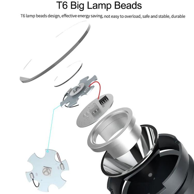 RELIFE RL-014A Mobile Phone Repair UV Glue Ultraviolet Curing Lamp Fluorescent Detection Green Oil Curing Light - Others by RELIFE | Online Shopping UK | buy2fix