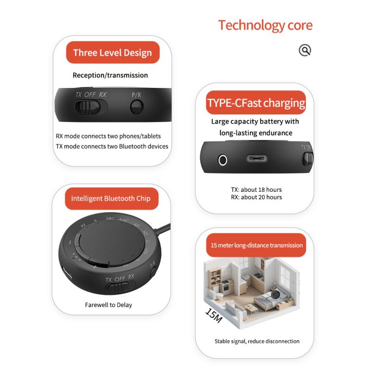 2-in-1 Bluetooth 5.4 Audio Adapter with Qualcomm Chip Low Latency Wireless Transmitter/Receiver for Car/Home(Black) - Audio Receiver Transmitter by buy2fix | Online Shopping UK | buy2fix