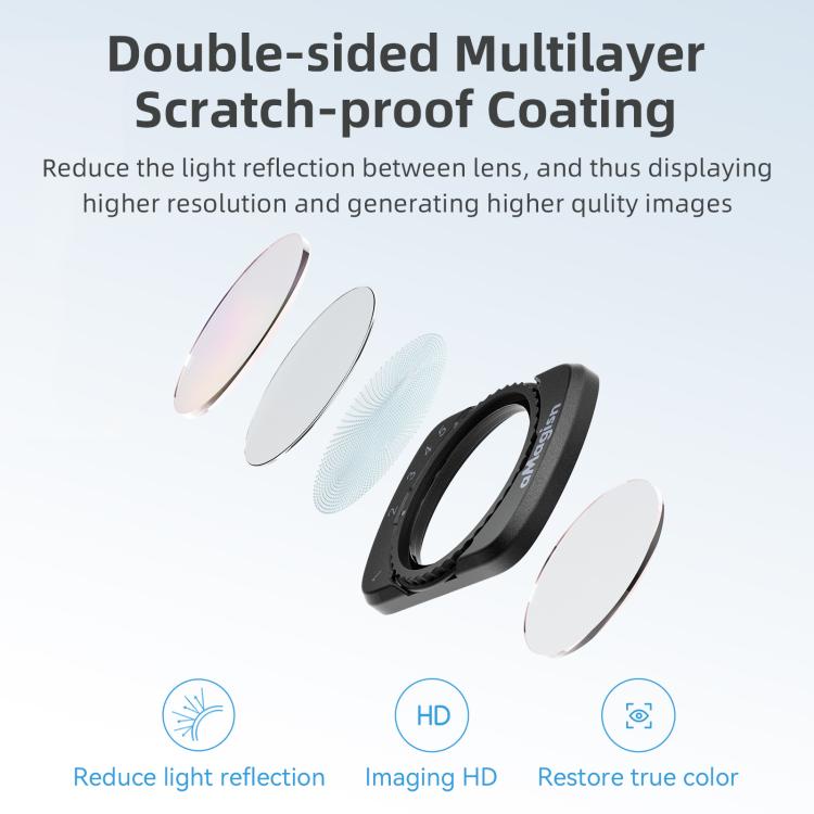 For DJI Osmo Pocket 3 aMagisn Adjustable Magnetic Filter Camera Lens Filters ND 1 To 5 Gear - Lens Accessories by aMagisn | Online Shopping UK | buy2fix