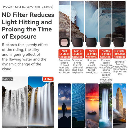 For DJI Osmo Pocket 3 aMagisn Adjustable Magnetic Filter Camera Lens Filters Mist 1/4 - Lens Accessories by aMagisn | Online Shopping UK | buy2fix