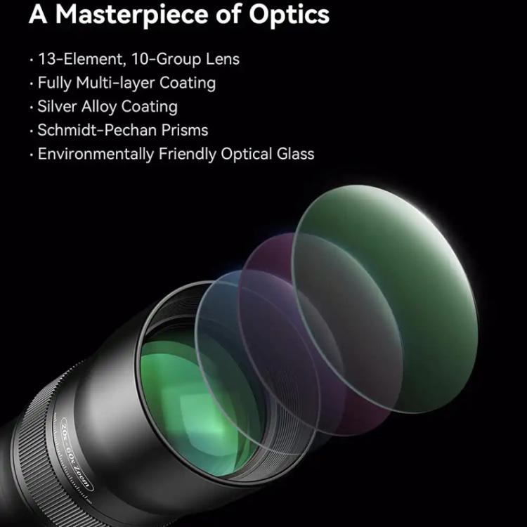 APEXEL TeleCular 3 20X-60X Zoom Lens Kit for Smartphones HD Super Telephoto Long-Range Shooting with Tripod Adapter - Combination Lens by APEXEL | Online Shopping UK | buy2fix