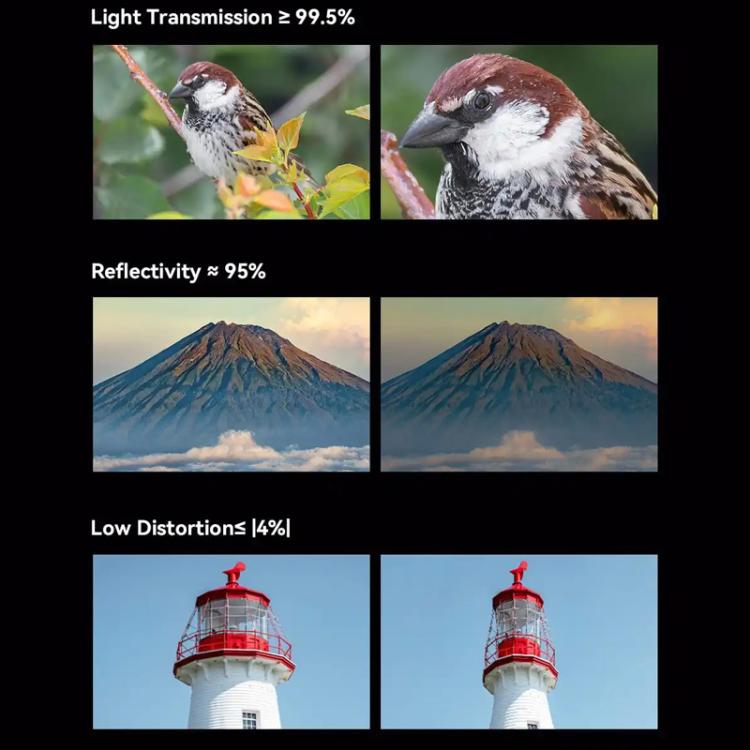 APEXEL TeleCular 3 20X-60X Zoom Lens Kit for Smartphones HD Super Telephoto Long-Range Shooting with Tripod Adapter - Combination Lens by APEXEL | Online Shopping UK | buy2fix