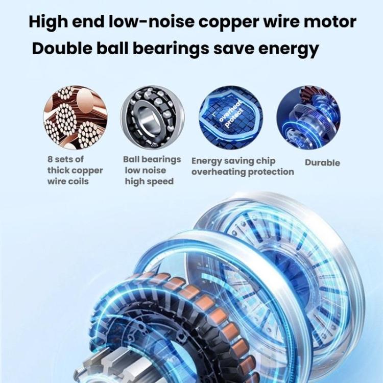 12 inch 4 Gears 5 Blades Powerful High Power Floor Fan Industrial Electric Fan, CN Plug - Electric Fans by buy2fix | Online Shopping UK | buy2fix