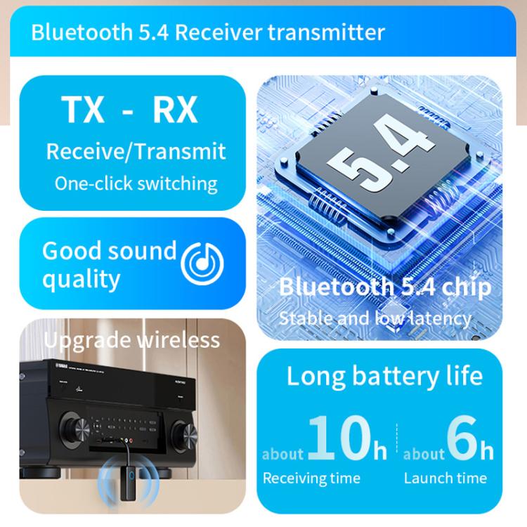 2-In-1 Bluetooth 5.4 Audio Adapter Transmitter/Receiver 3.5mm AUX For Car/TV/Headphones - Audio Receiver Transmitter by buy2fix | Online Shopping UK | buy2fix
