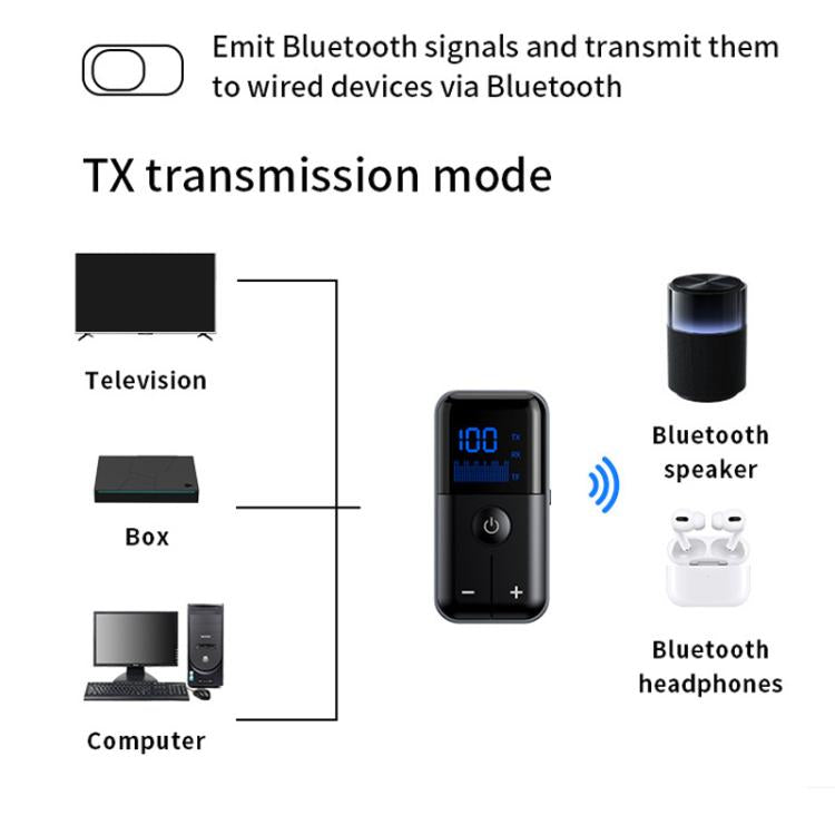 2-In-1 Bluetooth 5.4 Transmitter & Receiver AUX Car/Travel Adapter with 3.5mm Jack, TF Card Slot, Lapel Clip Design - Audio Receiver Transmitter by buy2fix | Online Shopping UK | buy2fix
