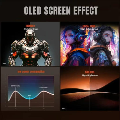 Retroid Pocket RP5 5.5 Inch OLED Touch Screen Handheld Game Console, Size: With 256G TF Card(Gray) - Pocket Console by Retroid Pocket | Online Shopping UK | buy2fix