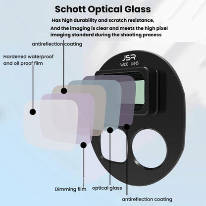 For DJI Mavic 4 Pro JSR Wide Angle Lens Aerial Lens Accessories, Style: WIDE+CPL+GND16+GND32 - Lens Filter by JSR | Online Shopping UK | buy2fix