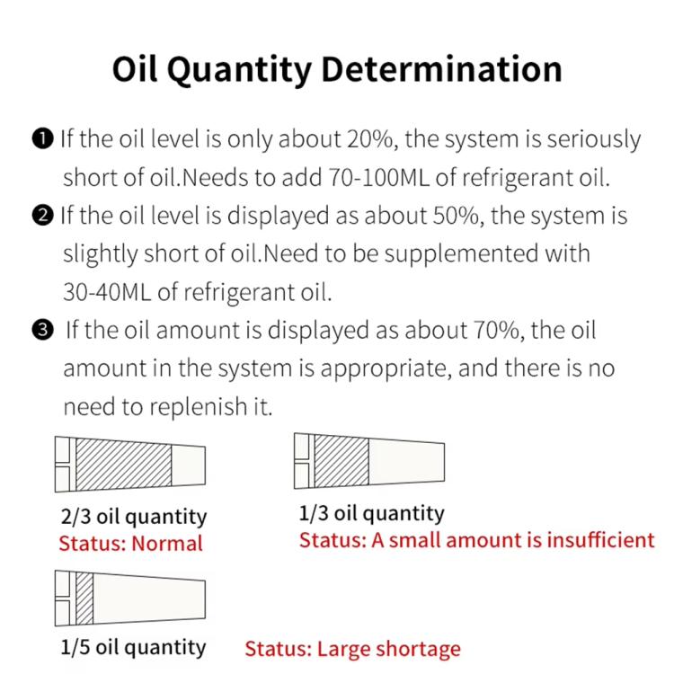 Car Aircon Oil Checker R134A Auto Air Conditioning System Oil Tester Refrigeration Oil Testing Instrument - Inspection Tools by buy2fix | Online Shopping UK | buy2fix