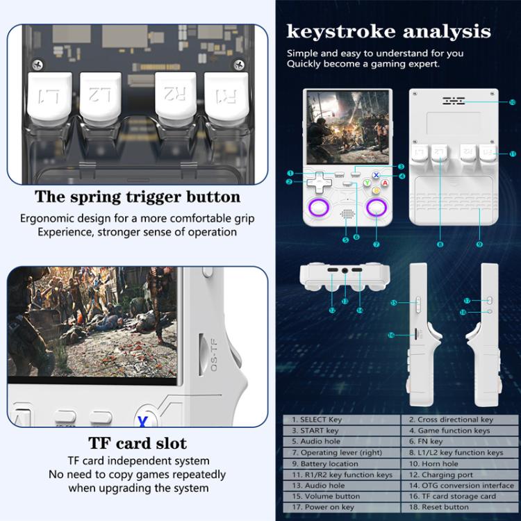 R36 Ultra 4-inch Open-Source Linux Handheld Game Console with Wi-Fi/MIFI Support Retro Portable Arcade 64G(Black) - Pocket Console by buy2fix | Online Shopping UK | buy2fix