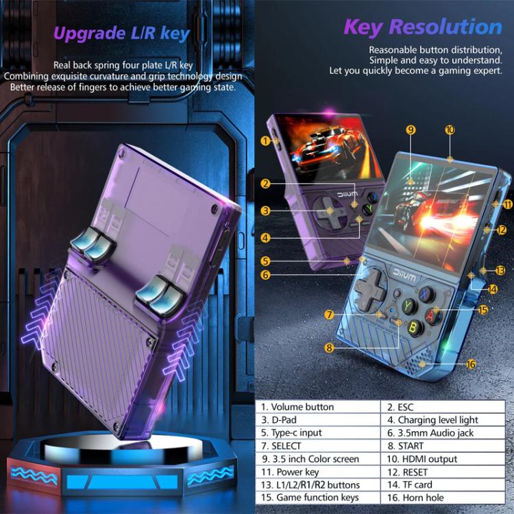 D008 3.5-Inch HD Retro Handheld Game Console With ARM Cortex-A7 800MHz, 1GB RAM & HDMI Output 64G Clear Black - Pocket Console by buy2fix | Online Shopping UK | buy2fix