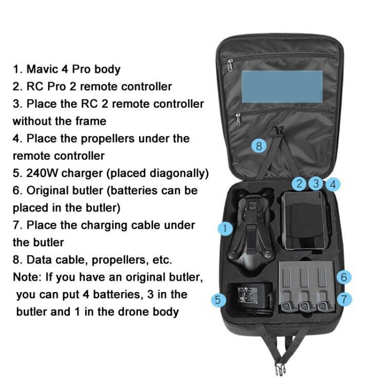 For DJI Mavic 4 Pro Creator Combo RC Pro 2 /RC 2 Backpack Storage Bag EVA Travel Case(Black) - Backpacks & Bags by buy2fix | Online Shopping UK | buy2fix