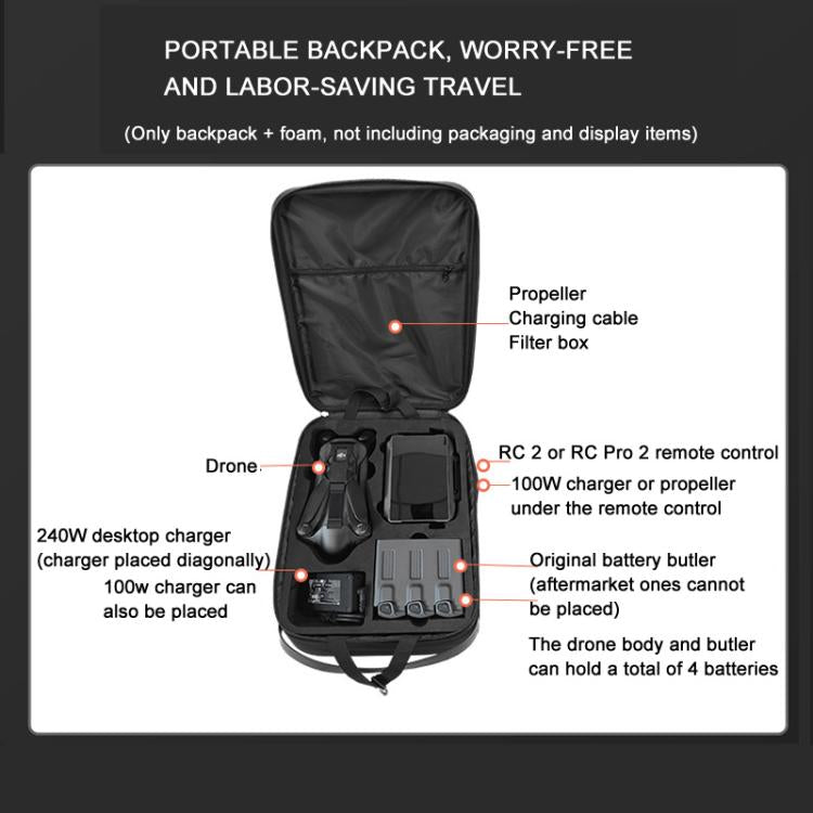 For DJI Mavic 4 Pro Fly More Combo / Creator Combo BKANO Hard Shell Backpack Storage Bag(Black) - Backpacks & Bags by BKANO | Online Shopping UK | buy2fix