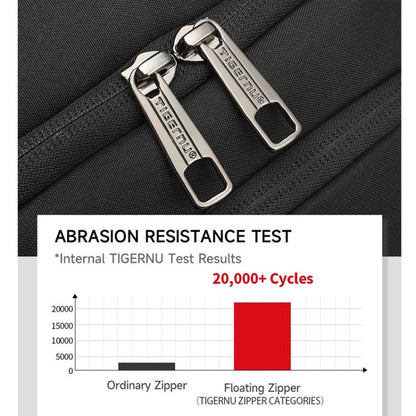 Tigernu Large Capacity Sports & Travel Backpack 15.6 Inch Lightweight Business Laptop Bag(Light Blue) - Backpack by Tigernu | Online Shopping UK | buy2fix