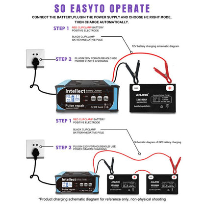 12V/24V Car Battery Charger Intelligent Pulse Lead-acid Battery Repair, Specification: UK Plug - Battery Charger by buy2fix | Online Shopping UK | buy2fix