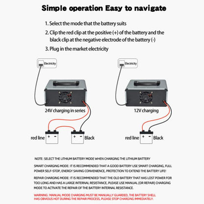 ANJING 12-24V Car Motorcycle Battery Charger Pure Copper Intelligent Pulse Repair, Specification: AU Plug - Battery Charger by buy2fix | Online Shopping UK | buy2fix