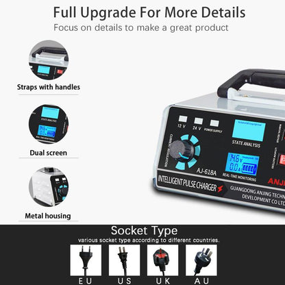 ANJING 12-24V Car Motorcycle Battery Charger Pure Copper Intelligent Pulse Repair, Specification: US Plug - Battery Charger by buy2fix | Online Shopping UK | buy2fix