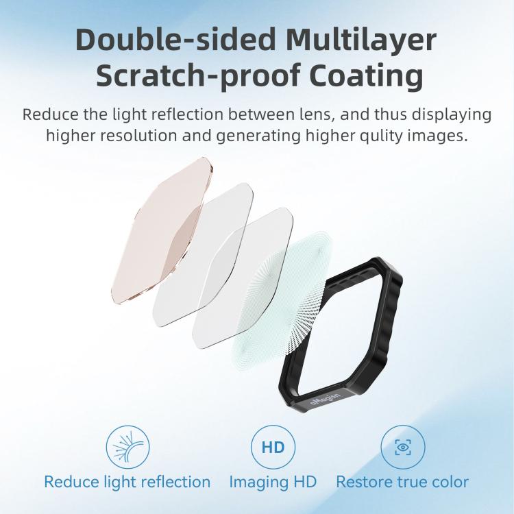 For Insta360 Ace Pro / Ace Pro 2 aMagisn AC28 Filter, Spec: UV - Len Accessories by aMagisn | Online Shopping UK | buy2fix