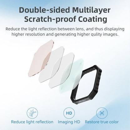 For Insta360 Ace Pro / Ace Pro 2 aMagisn AC28 Filter, Spec: UV - Len Accessories by aMagisn | Online Shopping UK | buy2fix