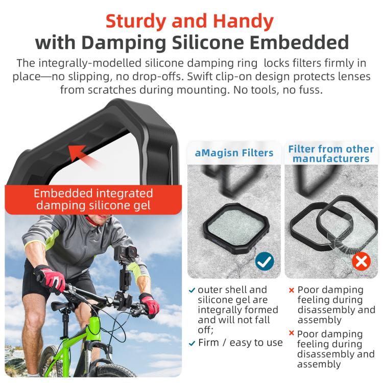 For Insta360 Ace Pro / Ace Pro 2 aMagisn AC28 Filter, Spec: UV - Len Accessories by aMagisn | Online Shopping UK | buy2fix