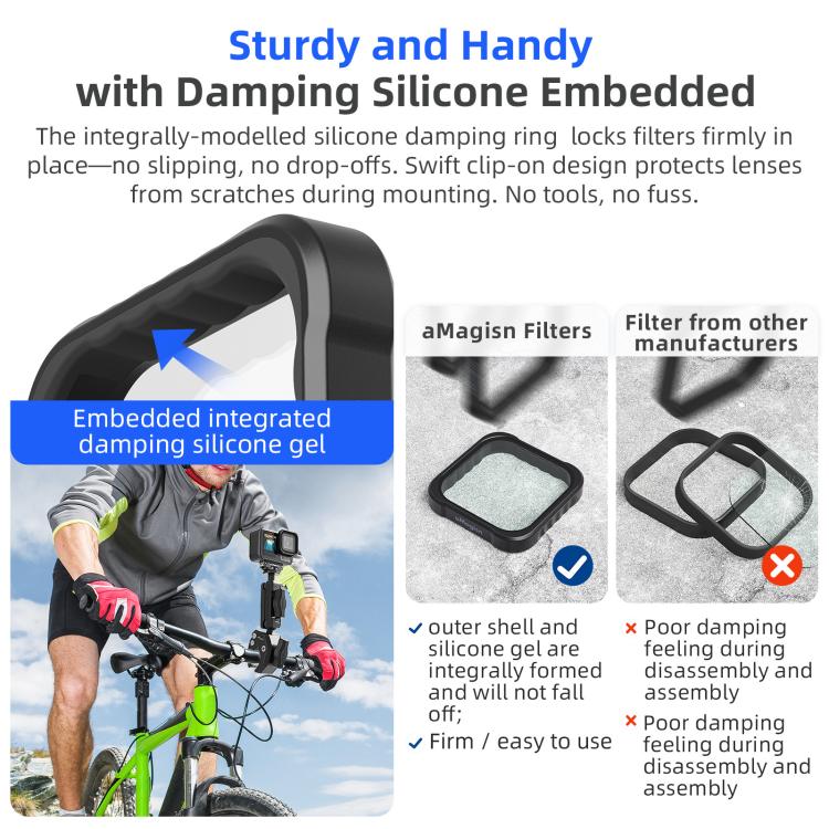 aMagisn AP26 Filter For GoPro HERO13 Black / 12 Black / 11 Black / 10 Black / 9 Black / 11Mini Black, Spec: ND8/ND16/ND32/ND64 - Lens Filter by aMagisn | Online Shopping UK | buy2fix