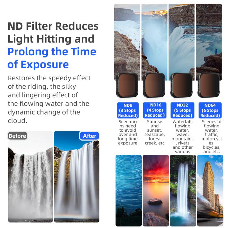 aMagisn AP26 Filter For GoPro HERO13 Black / 12 Black / 11 Black / 10 Black / 9 Black / 11Mini Black, Spec: ND8/ND16/ND32/ND64 - Lens Filter by aMagisn | Online Shopping UK | buy2fix