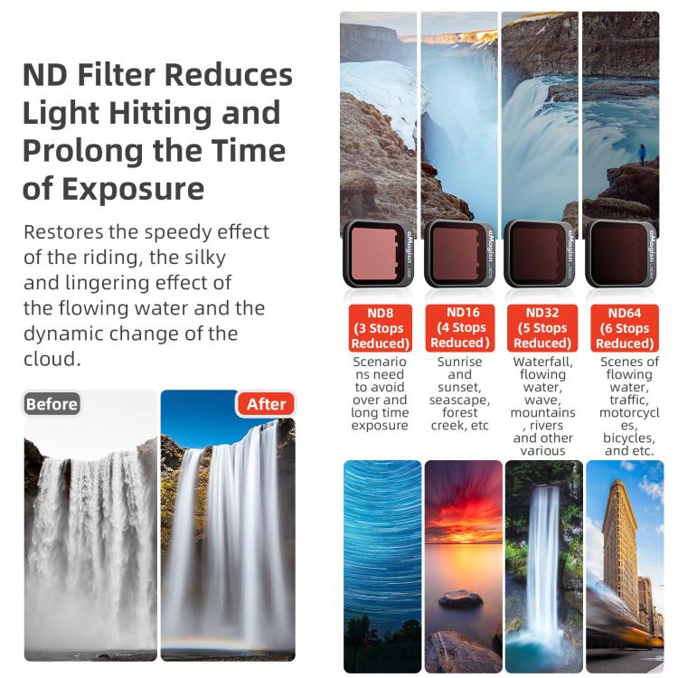 For DJI Flip aMagisn Filter Lens Accessories, Spec: 1/4 Miat - Other by aMagisn | Online Shopping UK | buy2fix