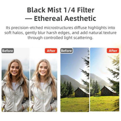 For DJI Flip aMagisn Filter Lens Accessories, Spec: 1/4 Miat - Other by aMagisn | Online Shopping UK | buy2fix