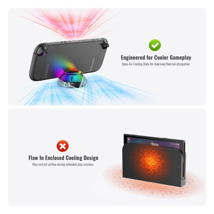 For Nintendo Switch 2 JYS 4K 60Hz TV Dock 5-In-1 HUB With Gigabit Ethernet Port RGB Ambient Lighting - Charger & Power by JYS | Online Shopping UK | buy2fix