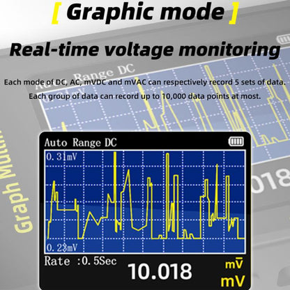 BSIDE S500 High-Precision Digital Graphic Recording Multimeter Color Screen 20000-Character Multimeter - Digital Multimeter by BSIDE | Online Shopping UK | buy2fix